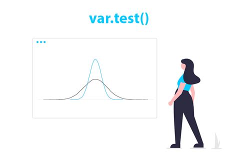 var test package|var.test function .